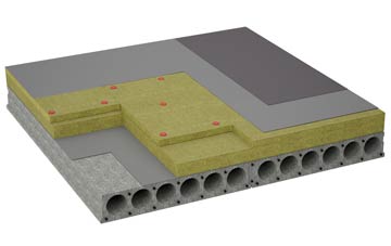considerations of Nog Tow flat roofing insulation